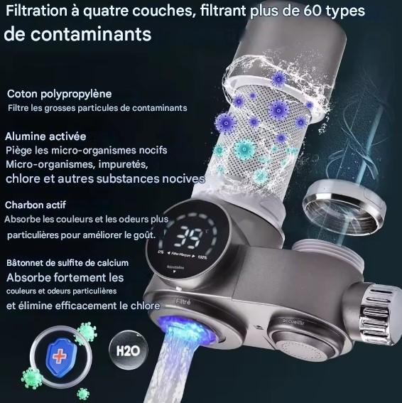 Filtre à eau intelligent pour robinet de cuisine