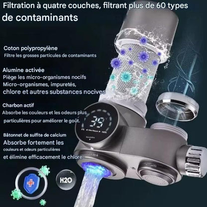 Filtre à eau intelligent pour robinet de cuisine