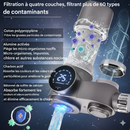 Filtre à eau intelligent pour robinet de cuisine